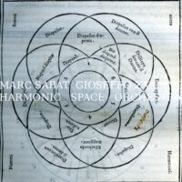 11 - Sabat Gioseffo Zarlino