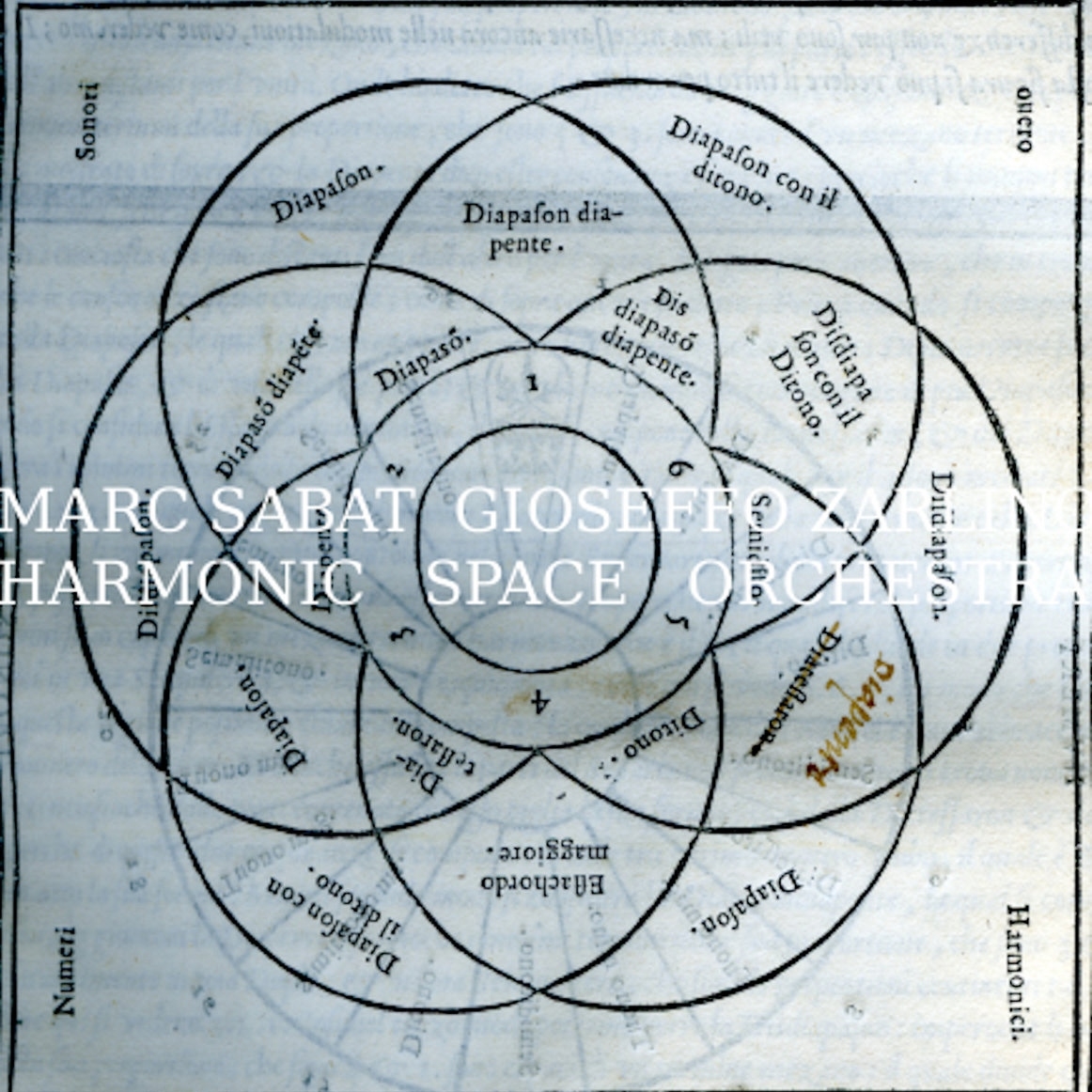 11 - Sabat Gioseffo Zarlino